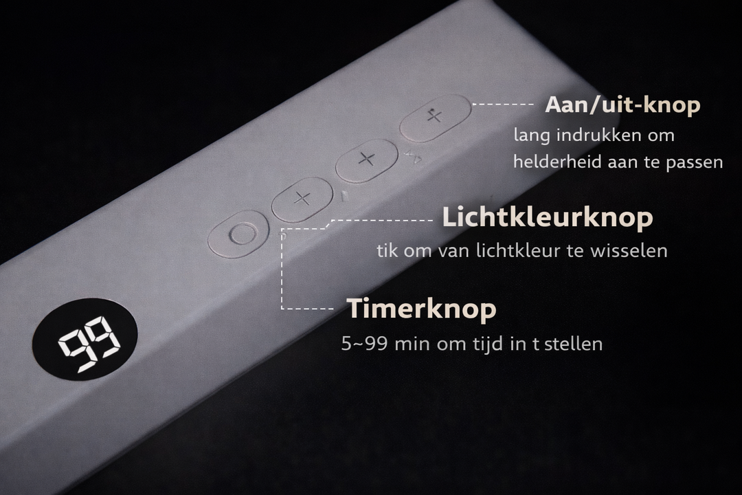 Lumapage™ - LED USB