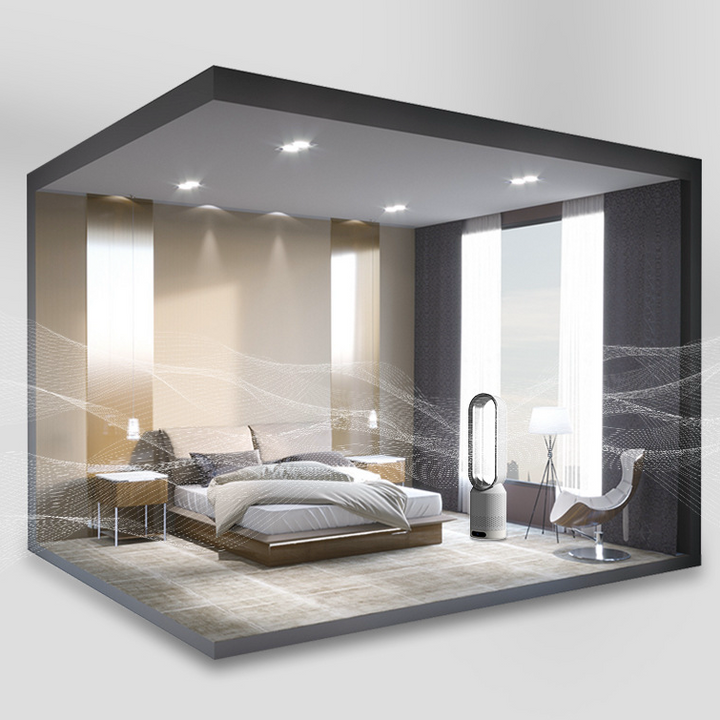 AirPure 3-in-1 Luchtkoeler | UV-Luchtreiniger & Ionisator | Stil & Efficiënt